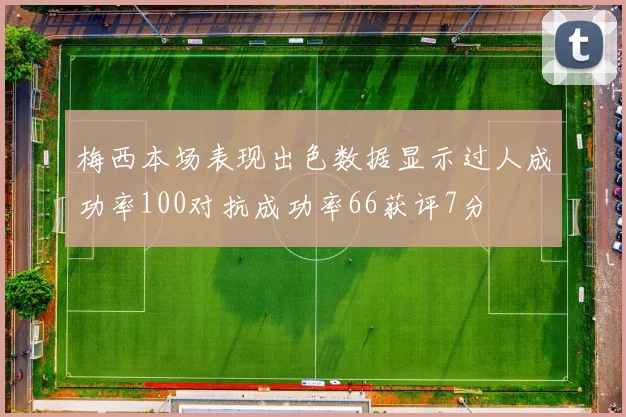 梅西本场表现出色数据显示过人成功率100对抗成功率66获评7分